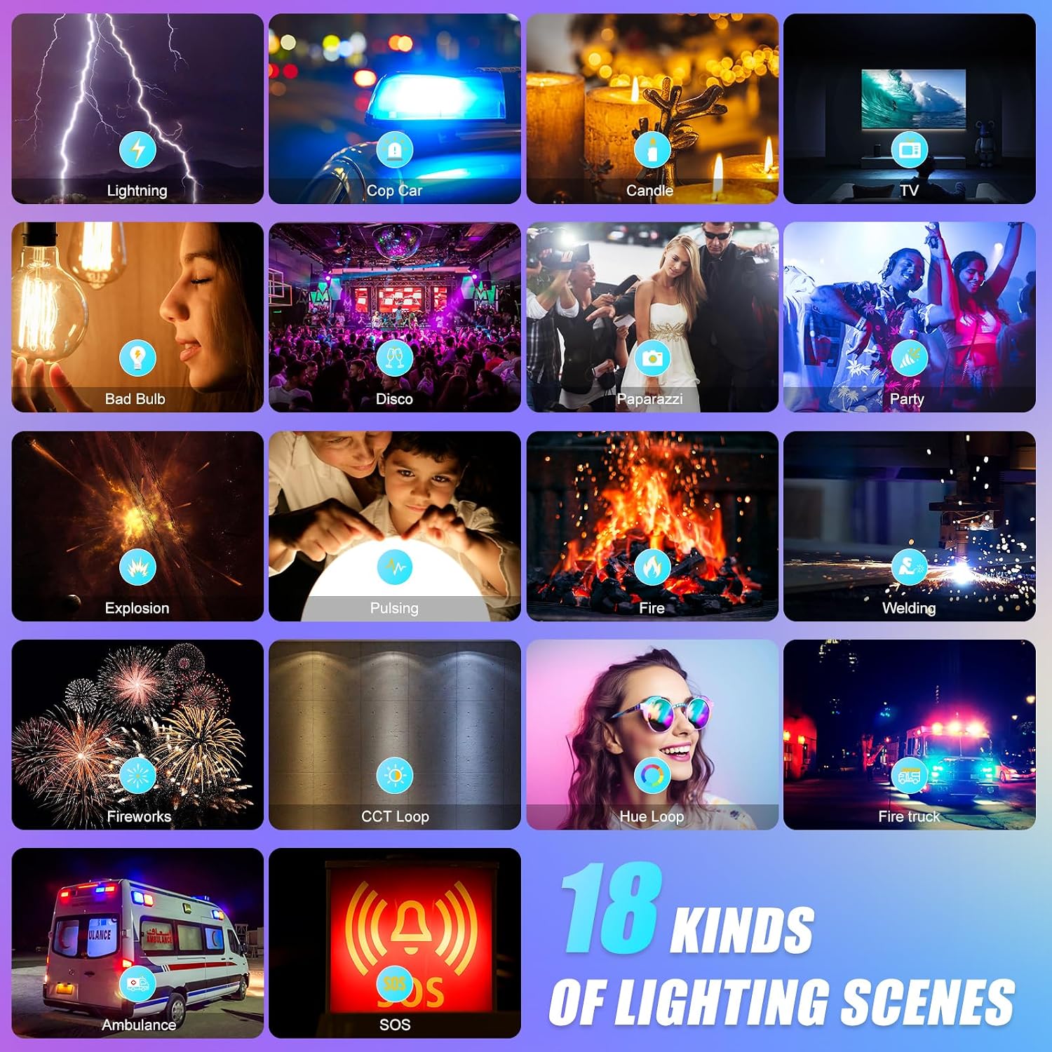 Pannello Luminoso LED RGB con  - Photography Lighting Youtube recensione e prezzo