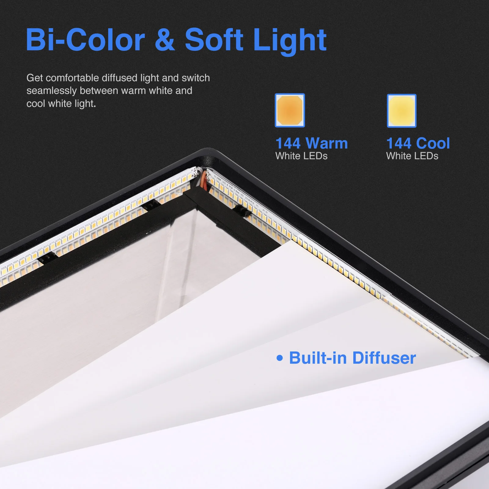 Pannello luminoso a LED grande - Photography Lighting Youtube recensione e prezzo